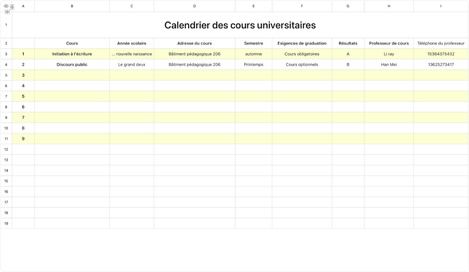Programme universitaire Tableau 1